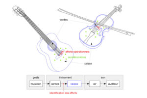 Pari_scientifique