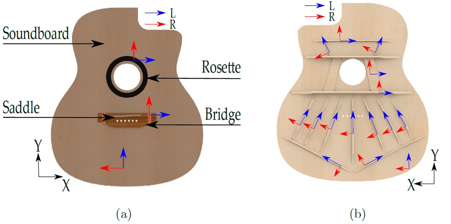 Prototypage-virtuel-#2