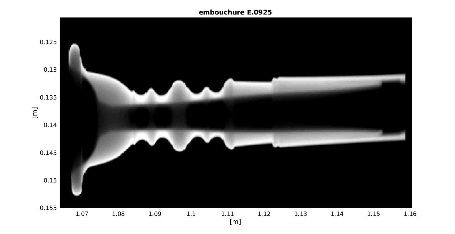 etude embouchure Besson fig2