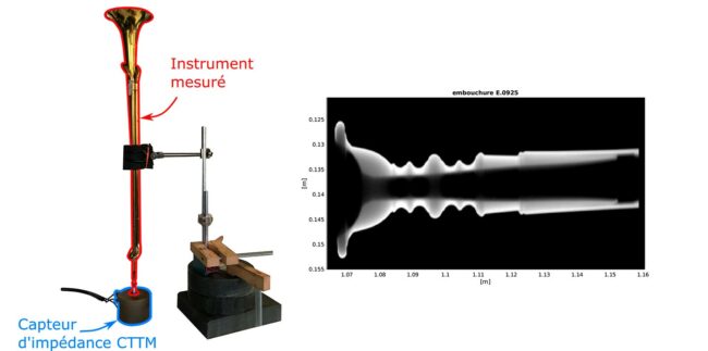 projets-PNV-et-SySIMPa